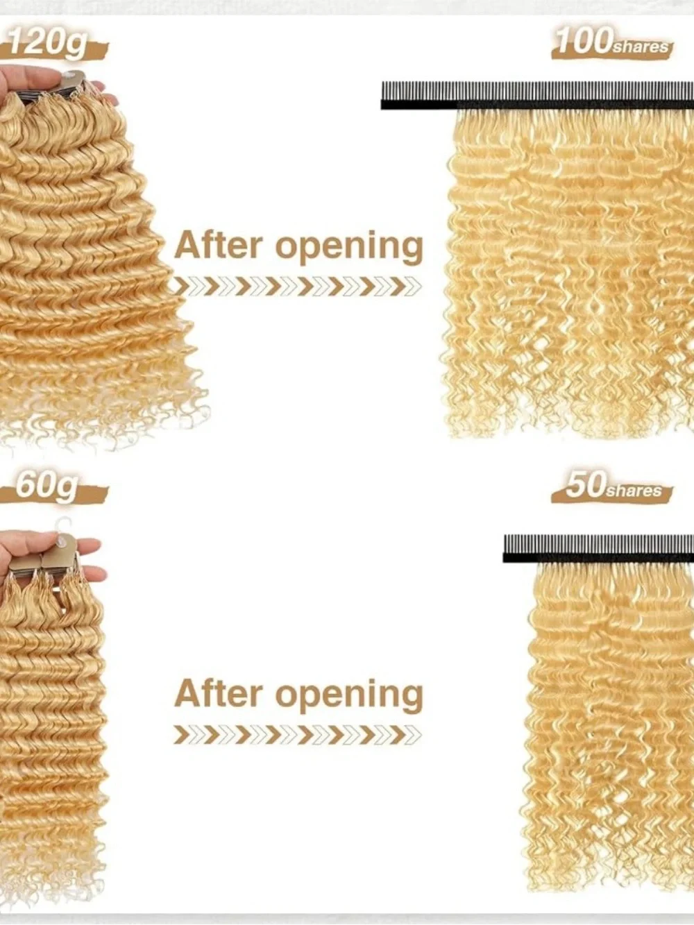 Dressmaker 18 inch Deep Wave Human Crochet HairExtensions – Golden Blonde